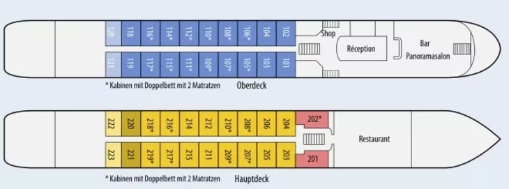 Thurgau Chopin Deckplan