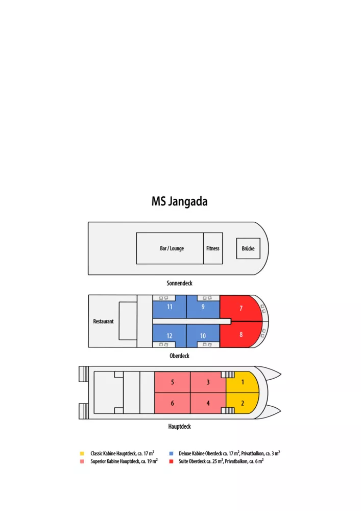 Jangada Deckplan