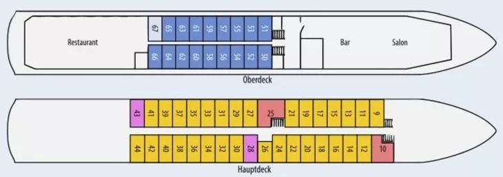 Deckplan MS Serena