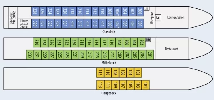 Deckplan MS SE-Manon