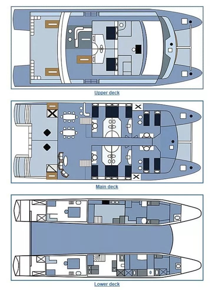 Deckplan Galapagos Seaman J.